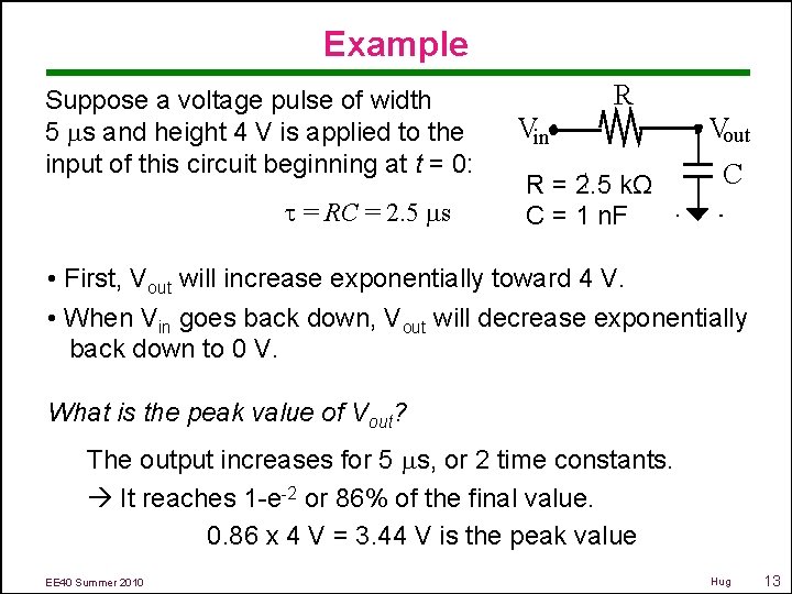 Example Suppose a voltage pulse of width 5 ms and height 4 V is