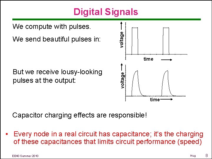 Digital Signals We send beautiful pulses in: voltage We compute with pulses. But we