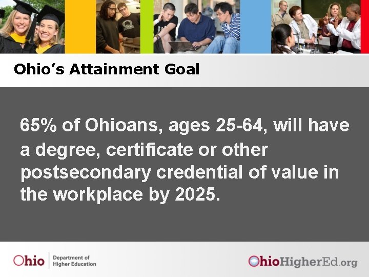 Ohio’s Attainment Goal 65% of Ohioans, ages 25 -64, will have a degree, certificate
