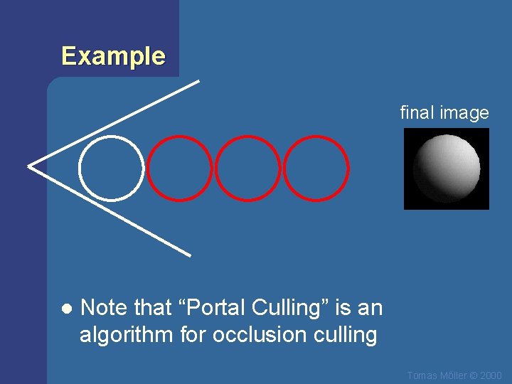 Example final image l Note that “Portal Culling” is an algorithm for occlusion culling