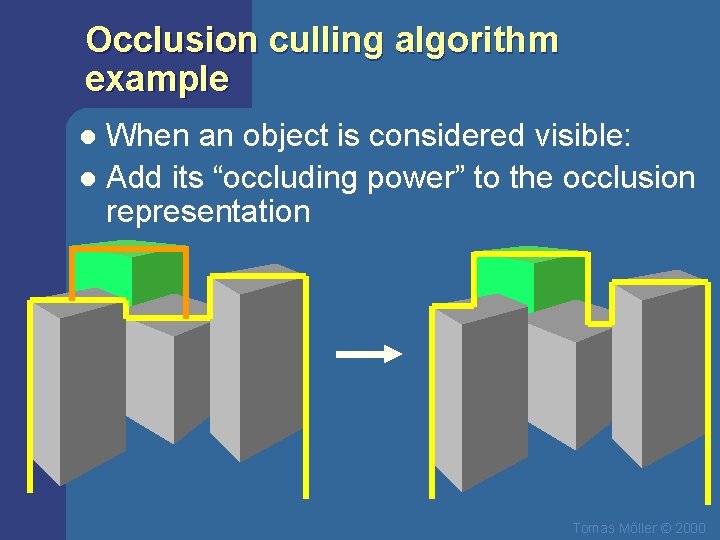 Occlusion culling algorithm example When an object is considered visible: l Add its “occluding