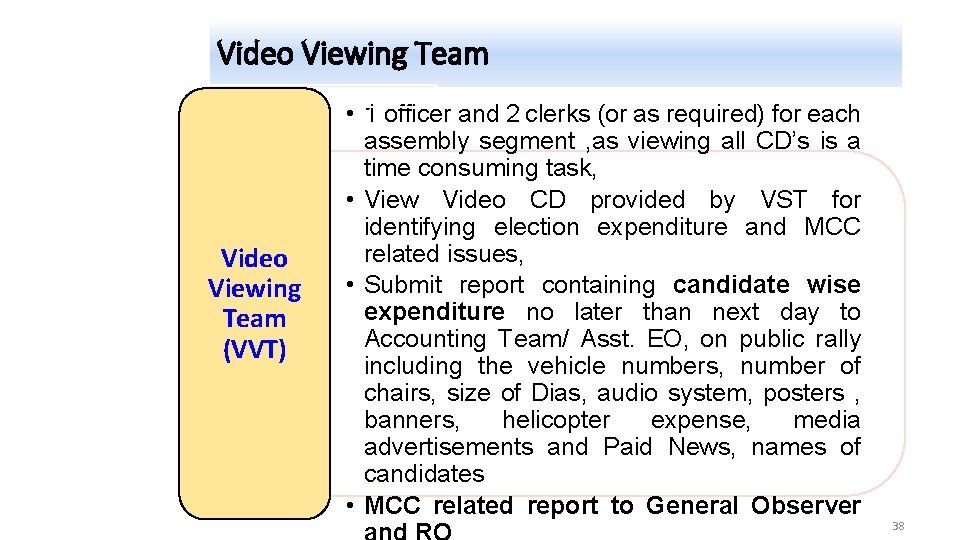 Video Viewing Team (VVT) • 1 officer and 2 clerks (or as required) for
