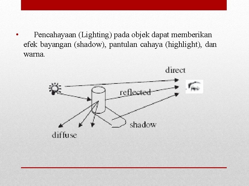  • Pencahayaan (Lighting) pada objek dapat memberikan efek bayangan (shadow), pantulan cahaya (highlight),