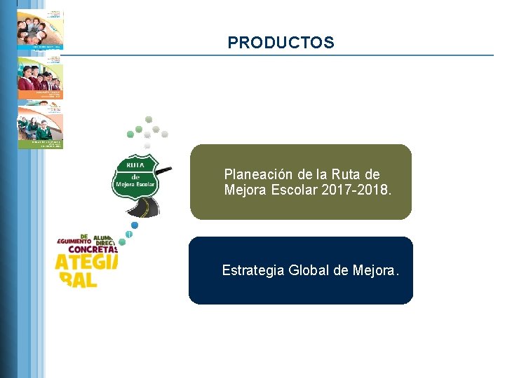 PRODUCTOS Planeación de la Ruta de Mejora Escolar 2017 -2018. Estrategia Global de Mejora.