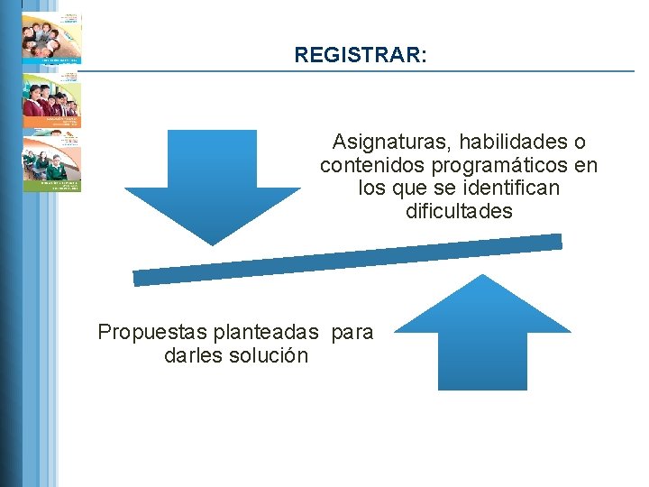 REGISTRAR: Asignaturas, habilidades o contenidos programáticos en los que se identifican dificultades Propuestas planteadas