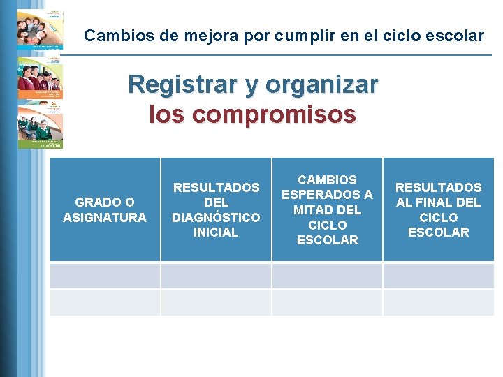 Cambios de mejora por cumplir en el ciclo escolar Registrar y organizar los compromisos