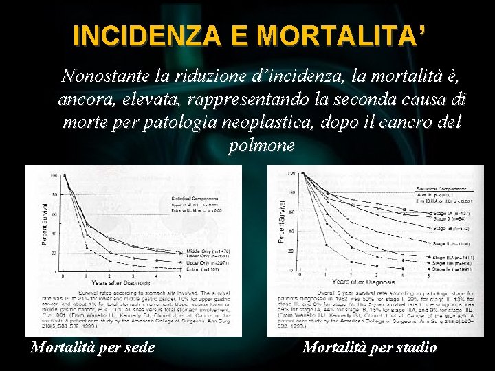 INCIDENZA E MORTALITA’ Nonostante la riduzione d’incidenza, la mortalità è, ancora, elevata, rappresentando la