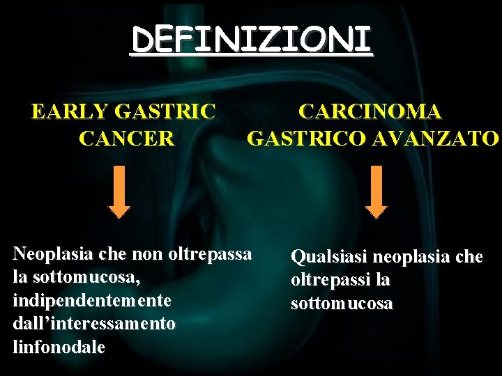 DEFINIZIONI EARLY GASTRIC CANCER CARCINOMA GASTRICO AVANZATO Neoplasia che non oltrepassa la sottomucosa, indipendentemente