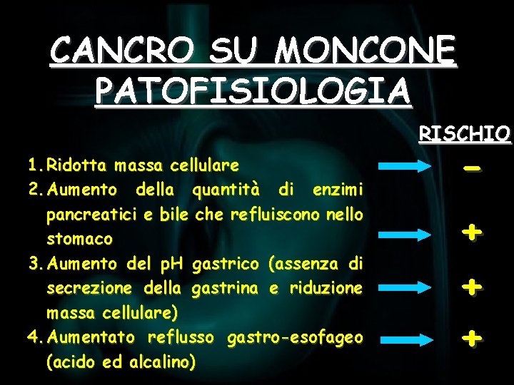 CANCRO SU MONCONE PATOFISIOLOGIA RISCHIO 1. Ridotta massa cellulare 2. Aumento della quantità di