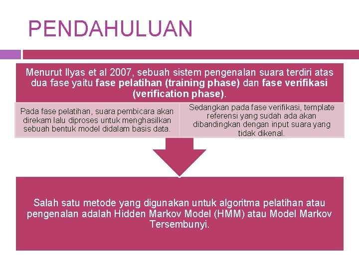 PENDAHULUAN Menurut Ilyas et al 2007, sebuah sistem pengenalan suara terdiri atas dua fase