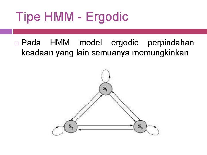 Tipe HMM - Ergodic Pada HMM model ergodic perpindahan keadaan yang lain semuanya memungkinkan