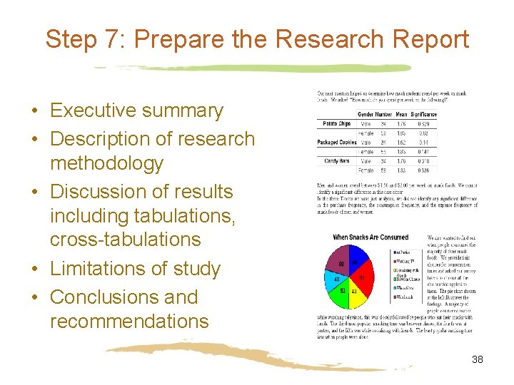 Step 7: Prepare the Research Report • Executive summary • Description of research methodology