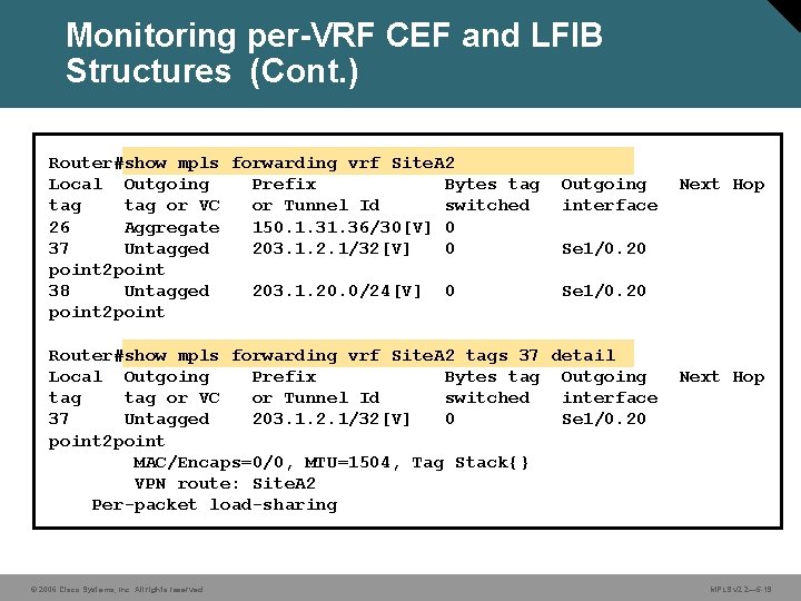 Monitoring per-VRF CEF and LFIB Structures (Cont. ) Router#show mpls forwarding vrf Site. A