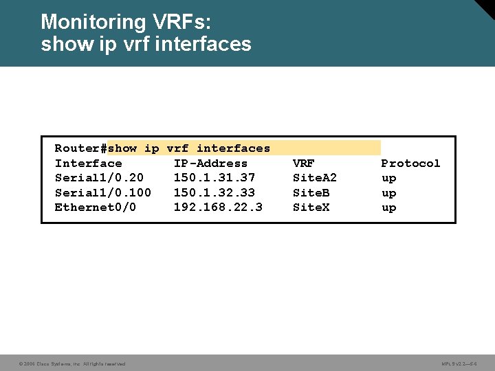 Monitoring VRFs: show ip vrf interfaces Router#show ip vrf interfaces Interface IP-Address Serial 1/0.
