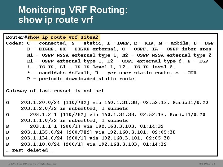Monitoring VRF Routing: show ip route vrf Router#show ip route vrf Site. A 2
