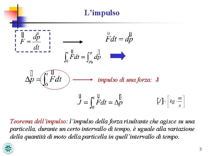 L’impulso di una forza: J Teorema dell’impulso: l’impulso della forza risultante che agisce su