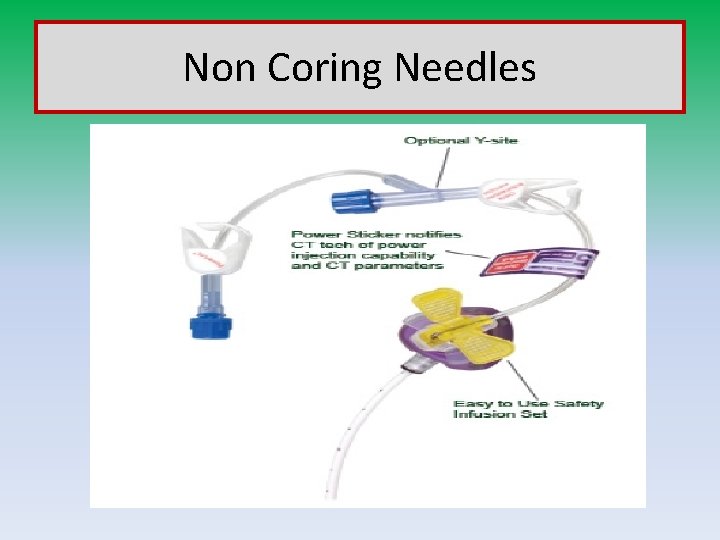 Non Coring Needles 