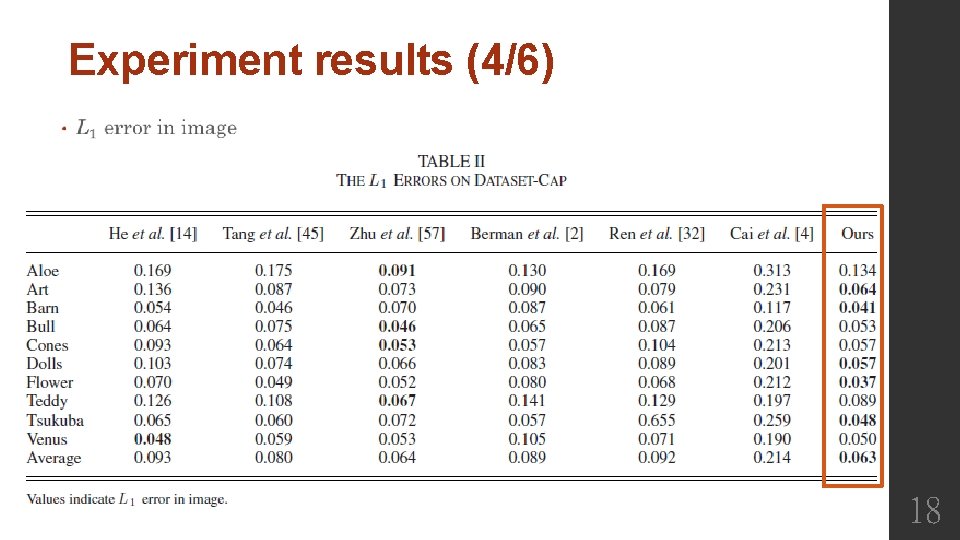 Experiment results (4/6) 18 