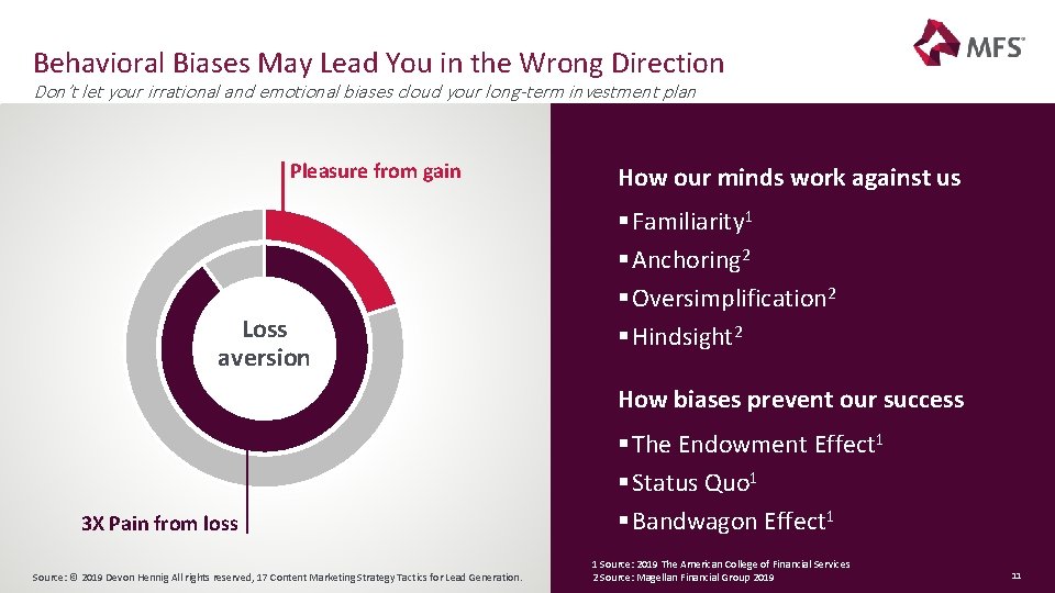 Behavioral Biases May Lead You in the Wrong Direction Don’t let your irrational and