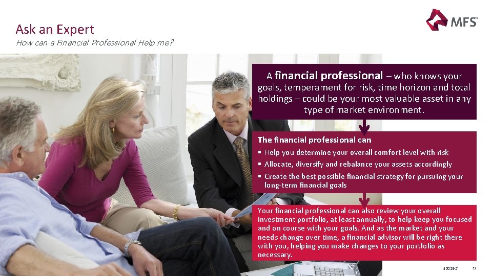 Ask an Expert How can a Financial Professional Help me? A financial professional –