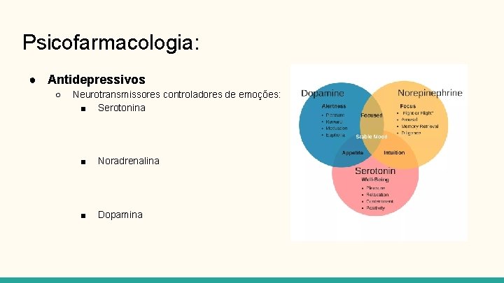 Psicofarmacologia: ● Antidepressivos ○ Neurotransmissores controladores de emoções: ■ Serotonina ■ Noradrenalina ■ Dopamina