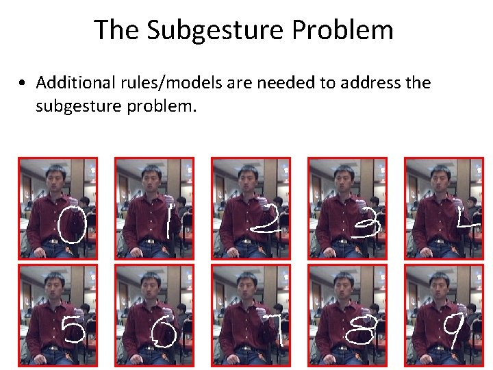 The Subgesture Problem • Additional rules/models are needed to address the subgesture problem. 