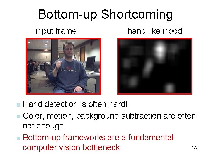 Bottom-up Shortcoming input frame n n n hand likelihood Hand detection is often hard!
