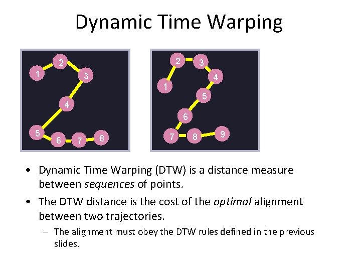 Dynamic Time Warping 2 2 1 3 3 4 1 5 4 6 5