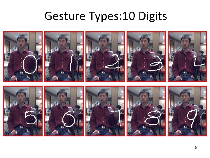 Gesture Types: 10 Digits 9 