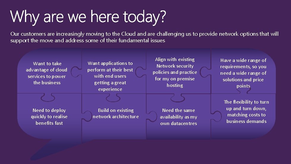 Our customers are increasingly moving to the Cloud and are challenging us to provide Our customers are increasingly moving to the Cloud and are challenging us to provide