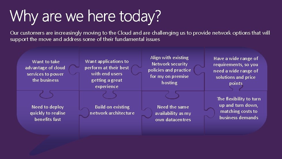 Our customers are increasingly moving to the Cloud and are challenging us to provide