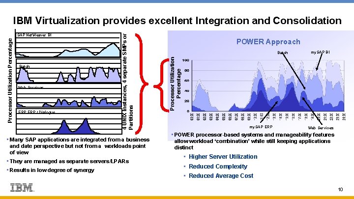 01: 00 03: 00 05: 00 07: 00 09: 00 11: 00 13: 00 01: 00 03: 00 05: 00 07: 00 09: 00 11: 00 13: 00
