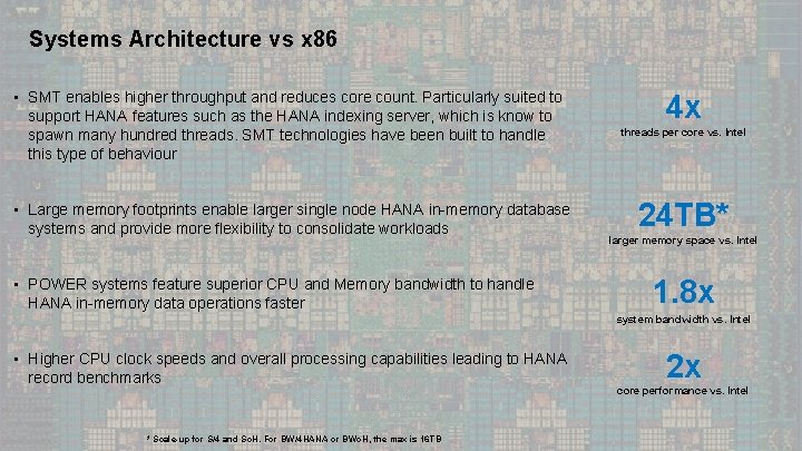 Systems Architecture vs x 86 • SMT enables higher throughput and reduces core count. Systems Architecture vs x 86 • SMT enables higher throughput and reduces core count.