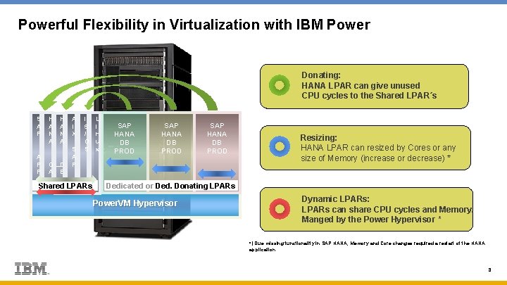 Powerful Flexibility in Virtualization with IBM Power Donating: HANA LPAR can give unused CPU Powerful Flexibility in Virtualization with IBM Power Donating: HANA LPAR can give unused CPU