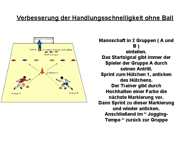 Verbesserung der Handlungsschnelligkeit ohne Ball Mannschaft in 2 Gruppen ( A und B) einteilen.