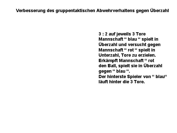 Verbesserung des gruppentaktischen Abwehrverhaltens gegen Überzahl 3 : 2 auf jeweils 3 Tore Mannschaft