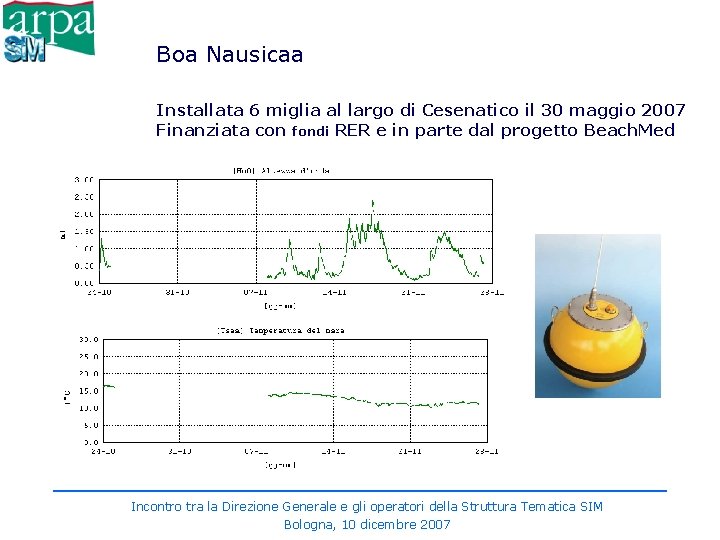 Boa Nausicaa Installata 6 miglia al largo di Cesenatico il 30 maggio 2007 Finanziata