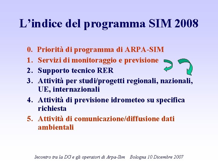 L’indice del programma SIM 2008 0. 1. 2. 3. Priorità di programma di ARPA-SIM