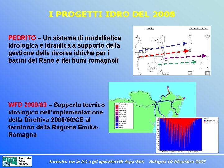 I PROGETTI IDRO DEL 2008 PEDRITO – Un sistema di modellistica idrologica e idraulica