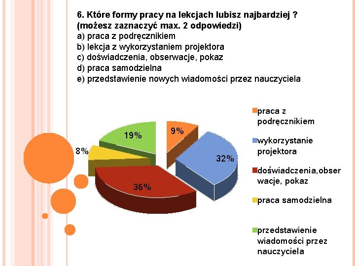 6. Które formy pracy na lekcjach lubisz najbardziej ? (możesz zaznaczyć max. 2 odpowiedzi)