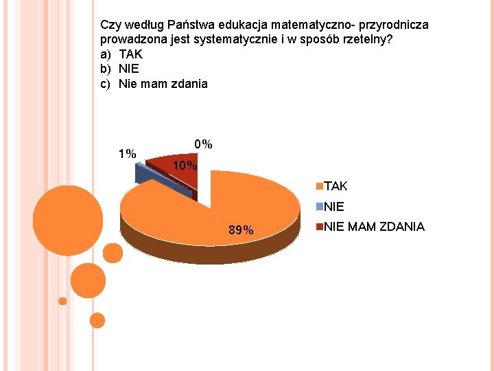 Czy według Państwa edukacja matematyczno- przyrodnicza prowadzona jest systematycznie i w sposób rzetelny? a)