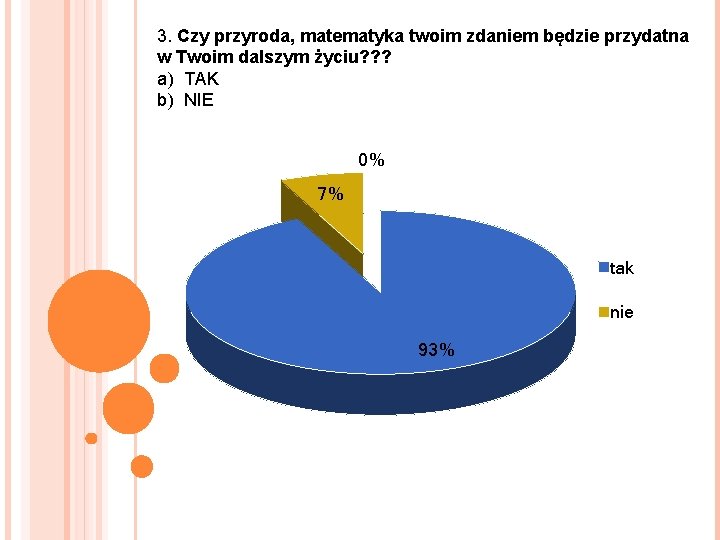 3. Czy przyroda, matematyka twoim zdaniem będzie przydatna w Twoim dalszym życiu? ? ?