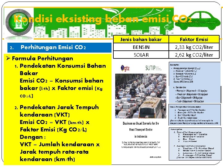 Kondisi eksisting beban emisi CO 2 2. Perhitungan Emisi CO 2 Ø Formula Perhitungan