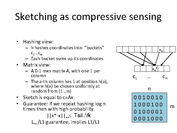 Sketching as compressive sensing • Hashing view: – h hashes coordinates into “buckets” c