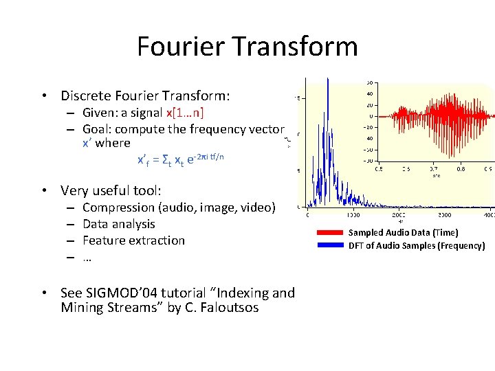 Fourier Transform • Discrete Fourier Transform: – Given: a signal x[1…n] – Goal: compute