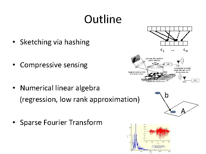 Outline • Sketching via hashing c 1 … cm • Compressive sensing • Numerical