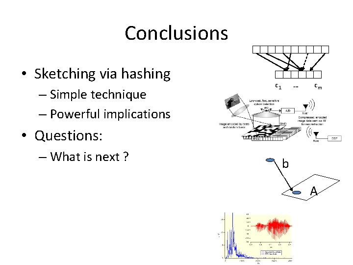 Conclusions • Sketching via hashing – Simple technique – Powerful implications c 1 …