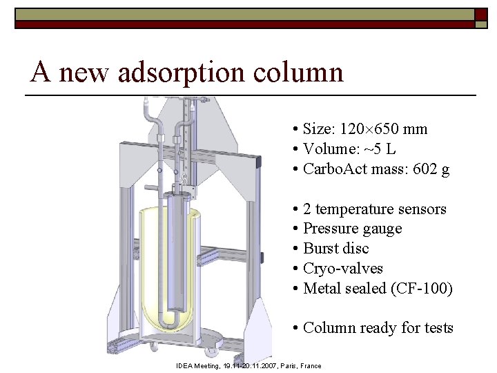 A new adsorption column • Size: 120 650 mm • Volume: ~5 L •