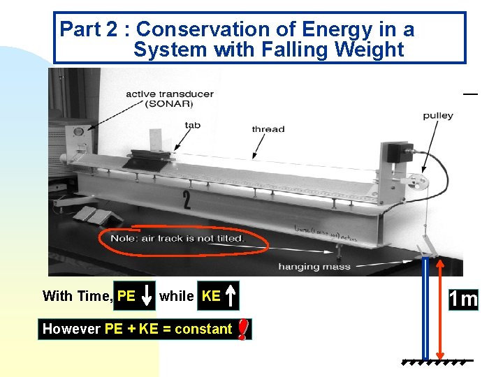 Part 2 : Conservation of Energy in a System with Falling Weight With Time,