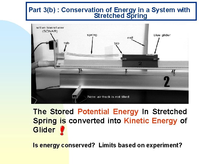 Part 3(b) : Conservation of Energy in a System with Stretched Spring The Stored